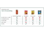 508 Clean Monday Meals - Taco Seasoning